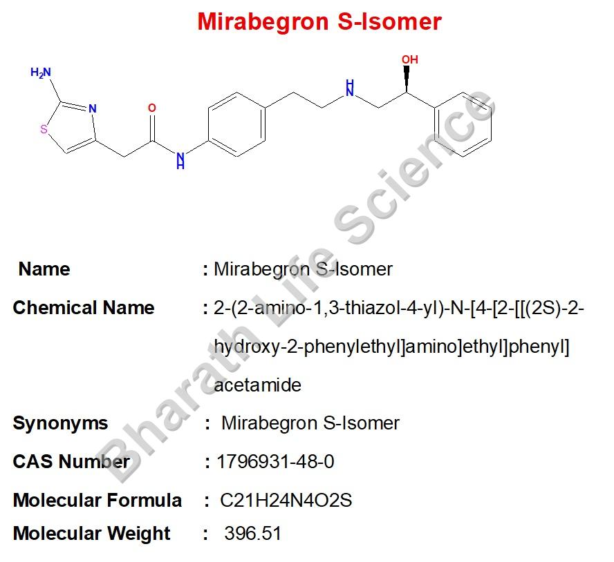 Mirabegron S-Isomer